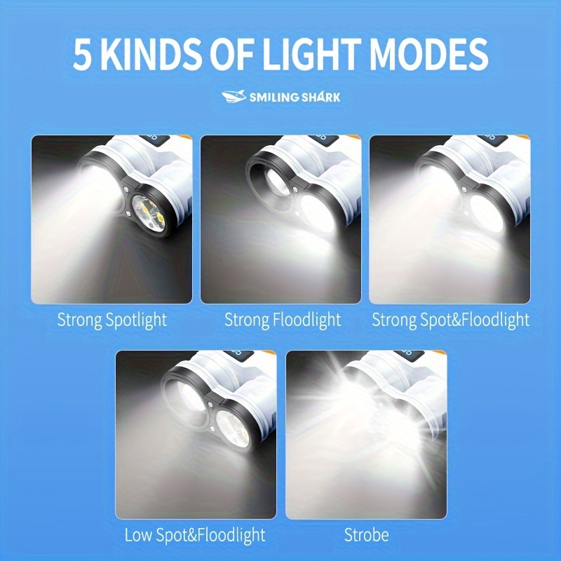 Fluorescence Bright P50 LED ED - Edc Carry Flashlight ulasan dan harga