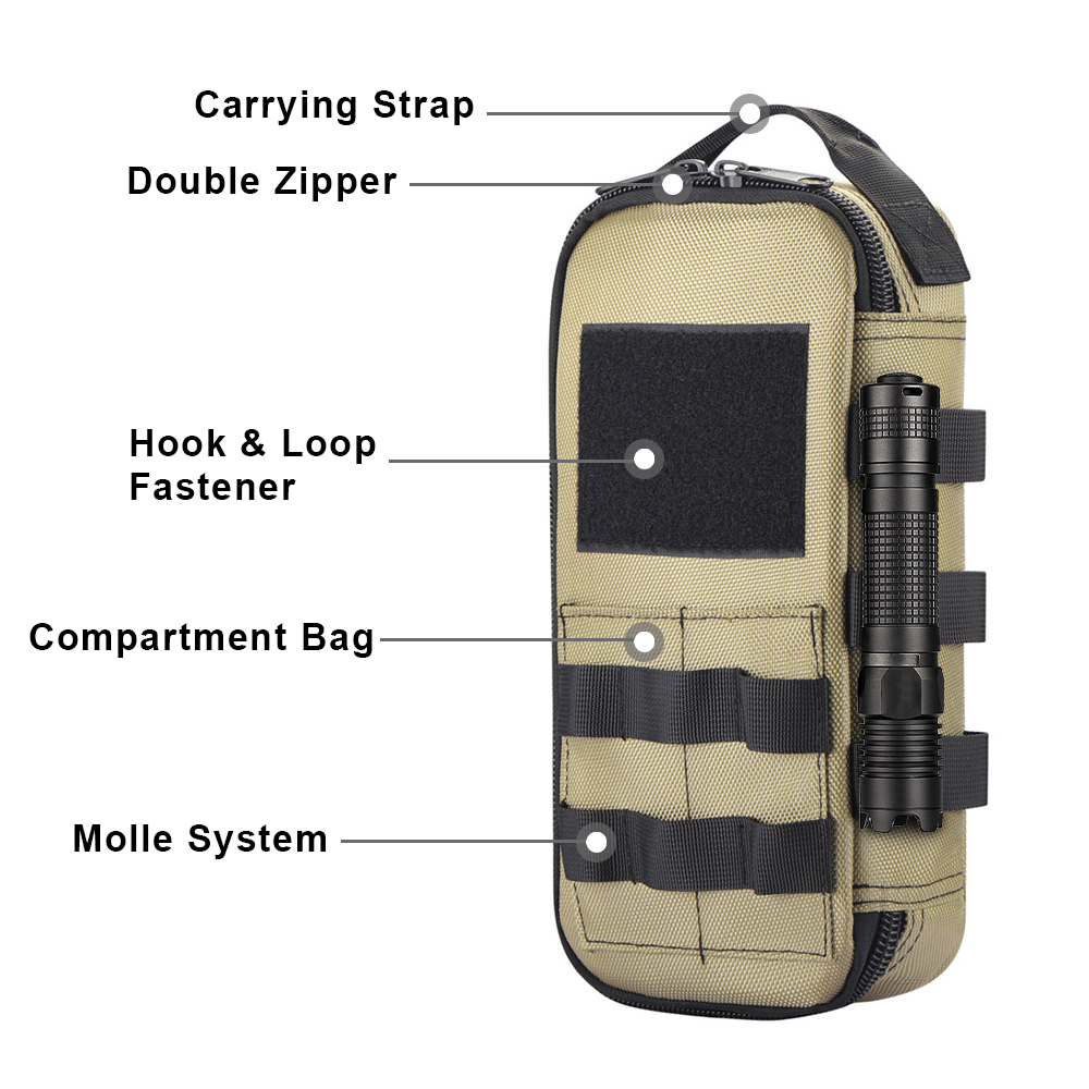 Tactical Utility EDC Pouch Hea - Edc Everyday Carry ulasan dan harga